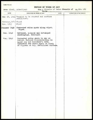 Image for K0163 - Work summary log, 1941-1949