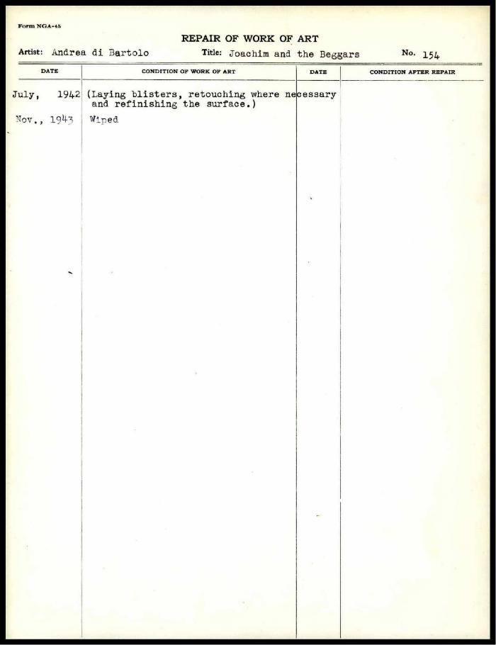 Image for K0086 - Work summary log, 1942-1943