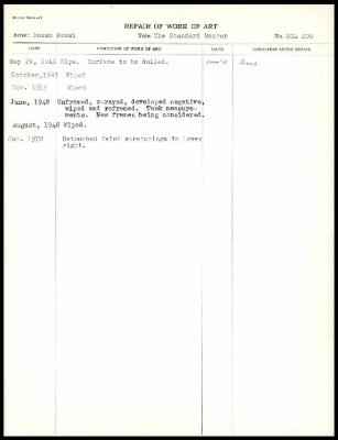 Image for K0210 - Work summary log, 1941-1970