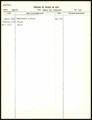 Image for K0262 - Work summary log, 1942-1943