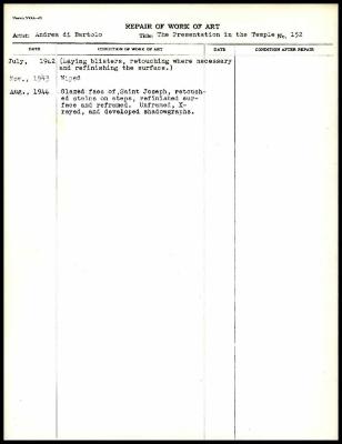 Image for K0084 - Work summary log, 1942-1944