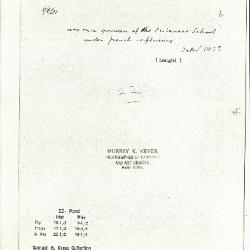 Image for K0022 - Expert opinion by Longhi, 1931